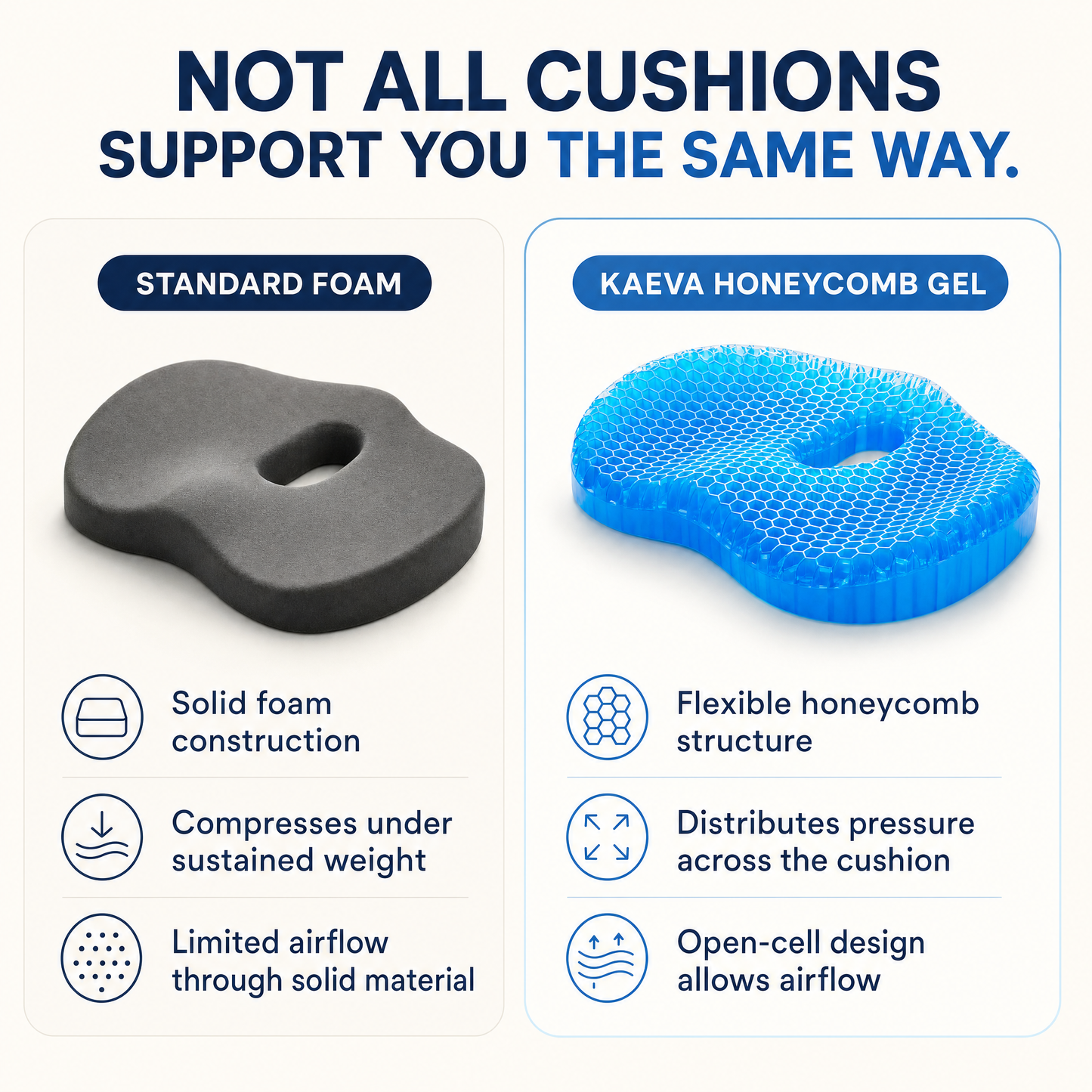 Kaeva Comfort Seat Cushion