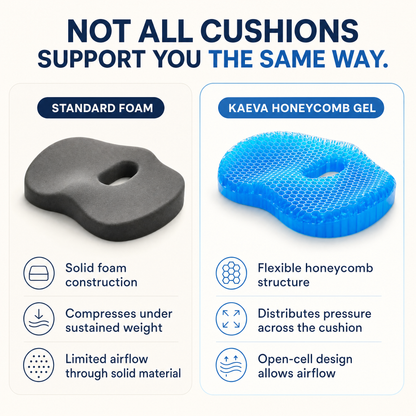 Kaeva Comfort Seat Cushion